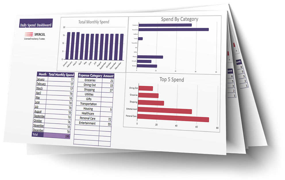 Spending Tracker mockup