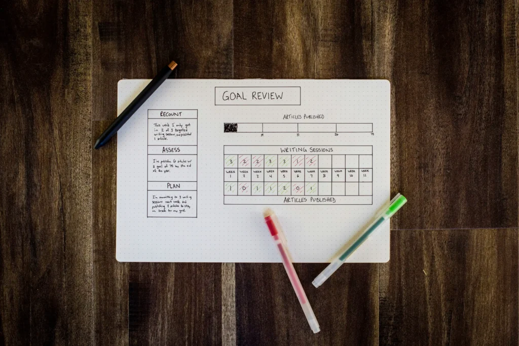 Financial goals: how to set them and avoid debt